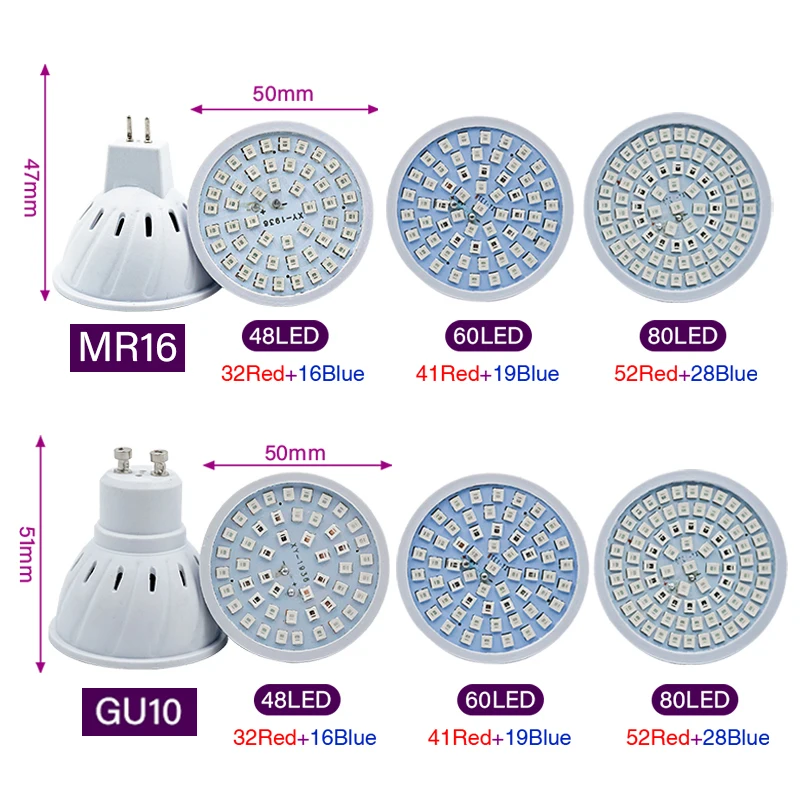 Phyto Lamp Full Spectrum LED G - đánh giá và giá Led Planted Tank Light