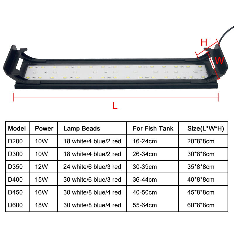 Hồ Cá Đèn LED Cho 16-64CM Cá S - đánh giá và giá Led Planted Tank Light