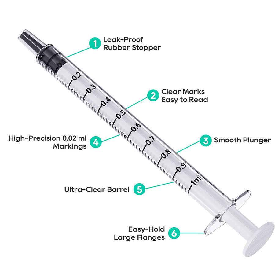 1ml Syringe for Veterinary Use - đánh giá và giá Aquarium Plant Lab